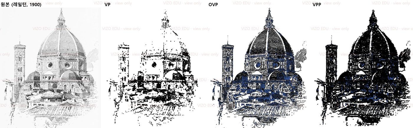 레일턴의 피렌체 대성당 돔 원본과 VP·OVP·VPP 재해석